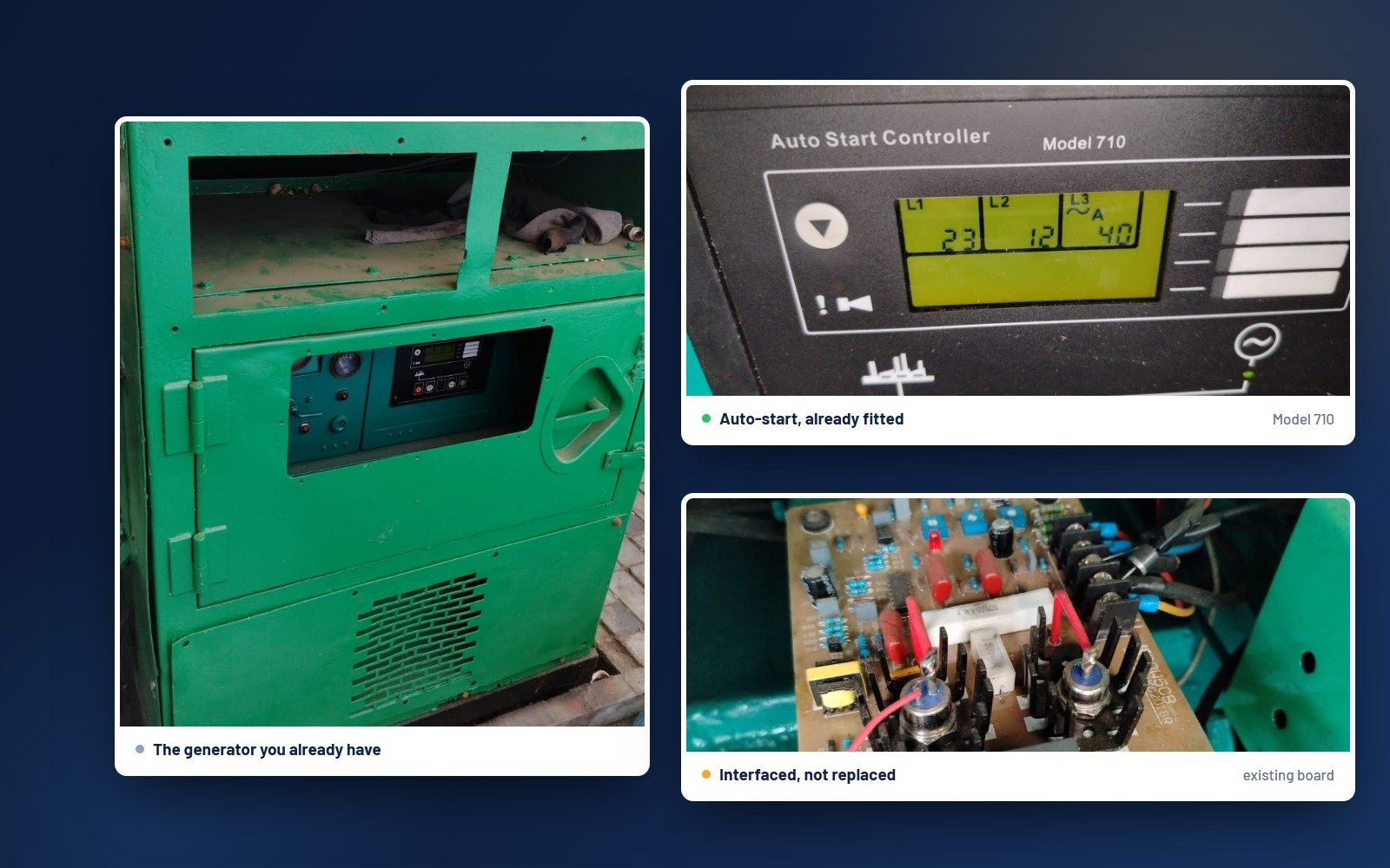 A generator set with its Model 710 auto-start controller and existing control board