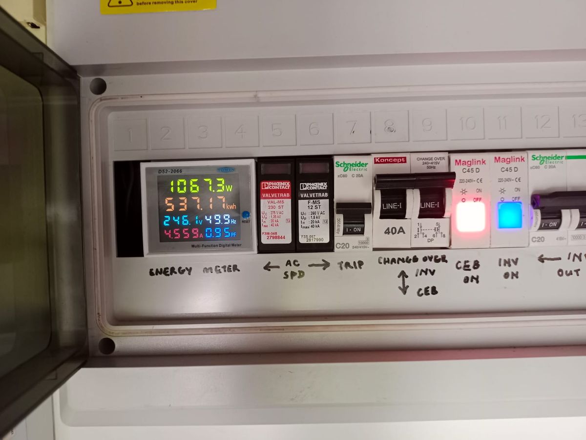 Distribution board with an energy meter and hand-written labels for each switch